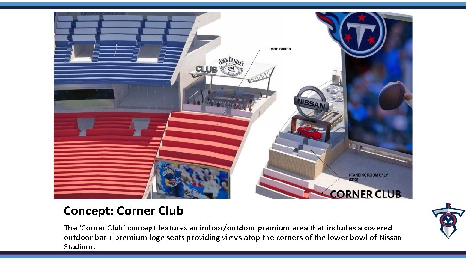 Concept: Corner Club The ‘Corner Club’ concept features an indoor/outdoor premium area that includes