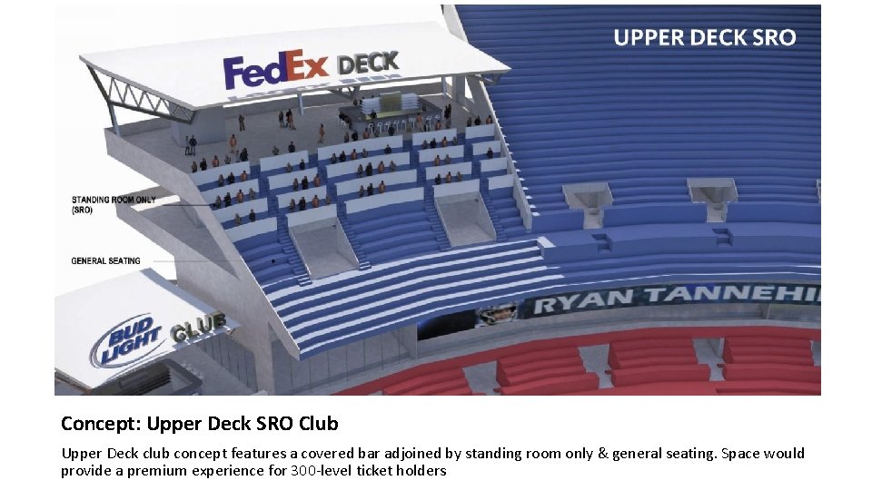 Concept: Upper Deck SRO Club Upper Deck club concept features a covered bar adjoined
