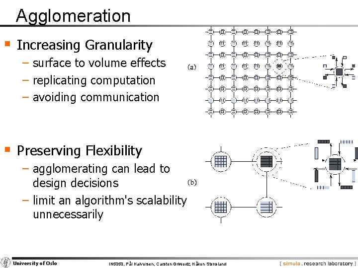 Agglomeration § Increasing Granularity − surface to volume effects − replicating computation − avoiding