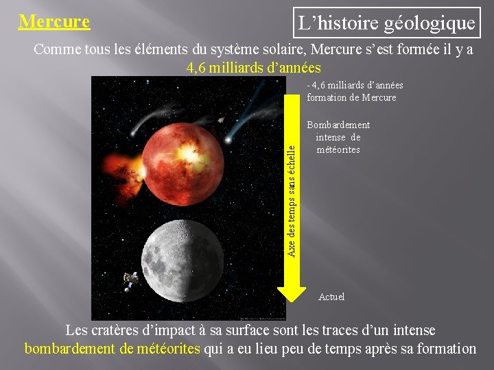 Mercure L’histoire géologique Comme tous les éléments du système solaire, Mercure s’est formée il