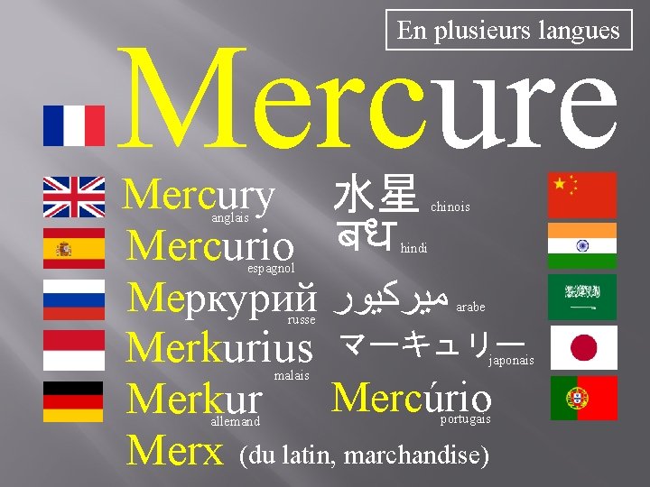 Mercure En plusieurs langues Mercury 水星 Mercurio बध Меркурий ﻣﻴﺮﻛﻴﻮﺭ Merkurius マーキュリー Mercúrio Merkur