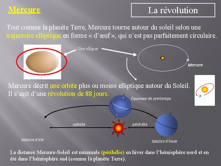 Mercure La révolution Tout comme la planète Terre, Mercure tourne autour du soleil selon