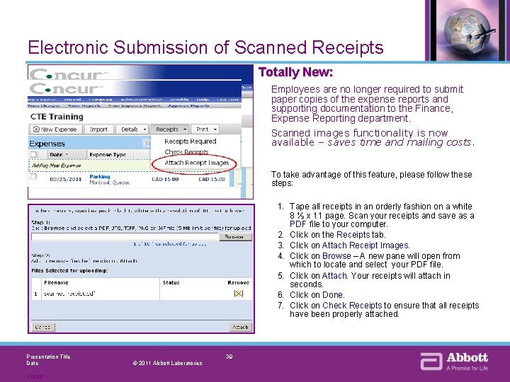 Electronic Submission of Scanned Receipts Totally New: Employees are no longer required to submit