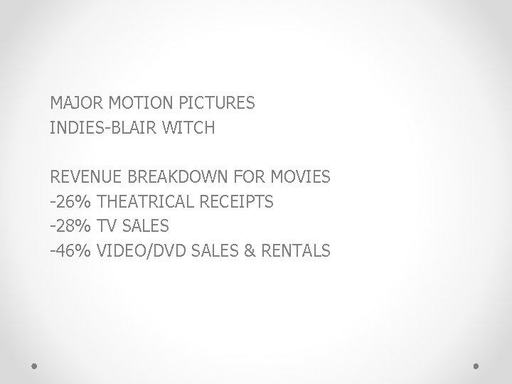 MAJOR MOTION PICTURES INDIES-BLAIR WITCH REVENUE BREAKDOWN FOR MOVIES -26% THEATRICAL RECEIPTS -28% TV