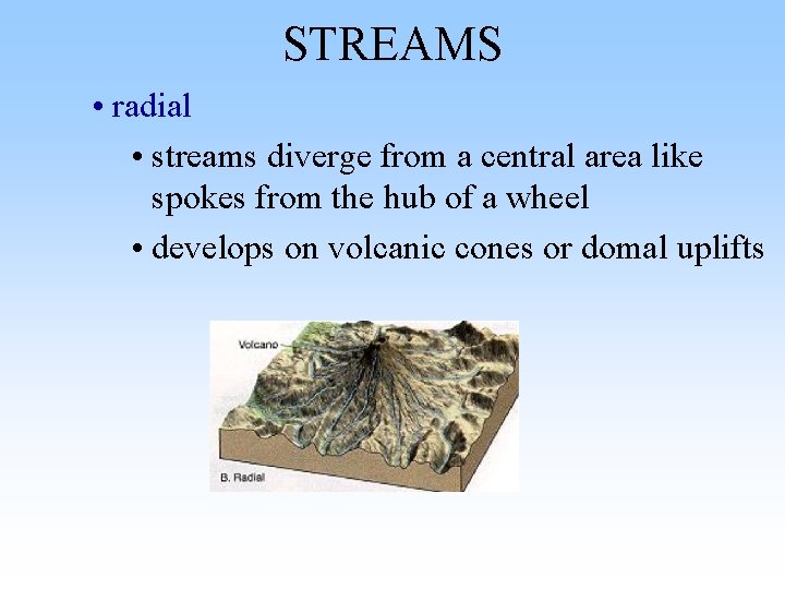 STREAMS • radial • streams diverge from a central area like spokes from the STREAMS • radial • streams diverge from a central area like spokes from the
