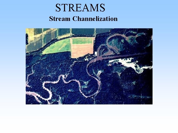 STREAMS Stream Channelization STREAMS Stream Channelization