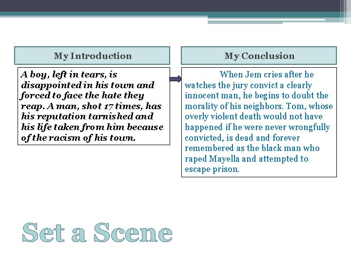 My Introduction My Conclusion A boy, left in tears, is disappointed in his town
