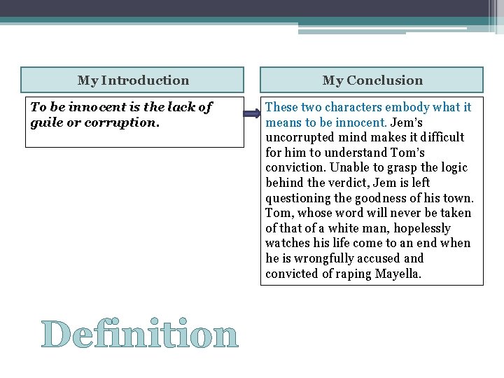 My Introduction To be innocent is the lack of guile or corruption. Definition My