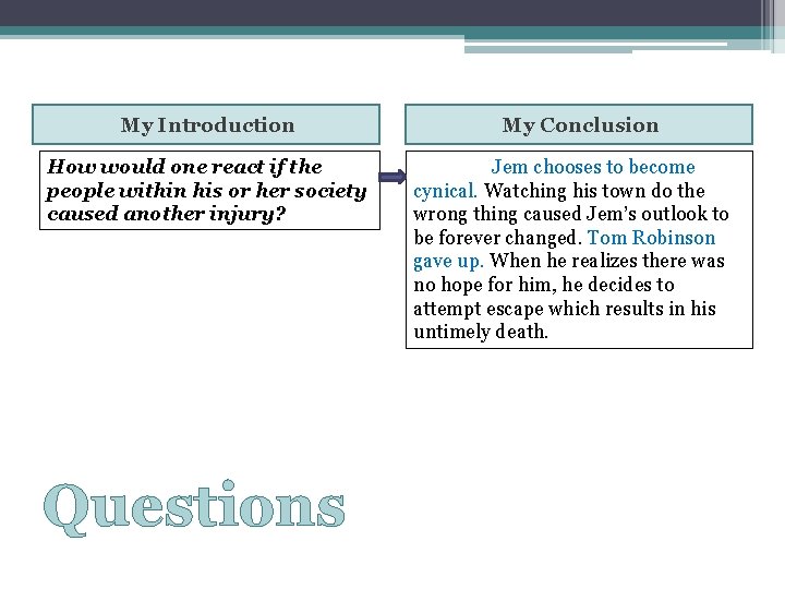 My Introduction How would one react if the people within his or her society