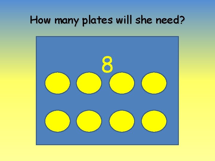 How many plates will she need? 8 