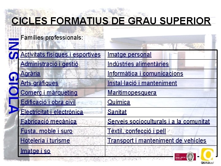 CICLES FORMATIUS DE GRAU SUPERIOR INS GIOLA Famílies professionals: Activitats físiques i esportives Imatge