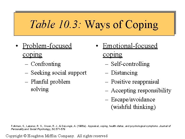 Table 10. 3: Ways of Coping • Problem-focused coping – Confronting – Seeking social