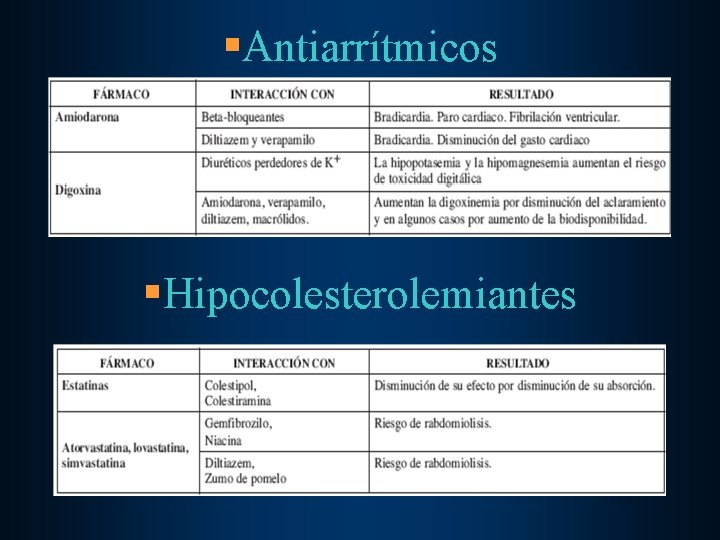 §Antiarrítmicos §Hipocolesterolemiantes 