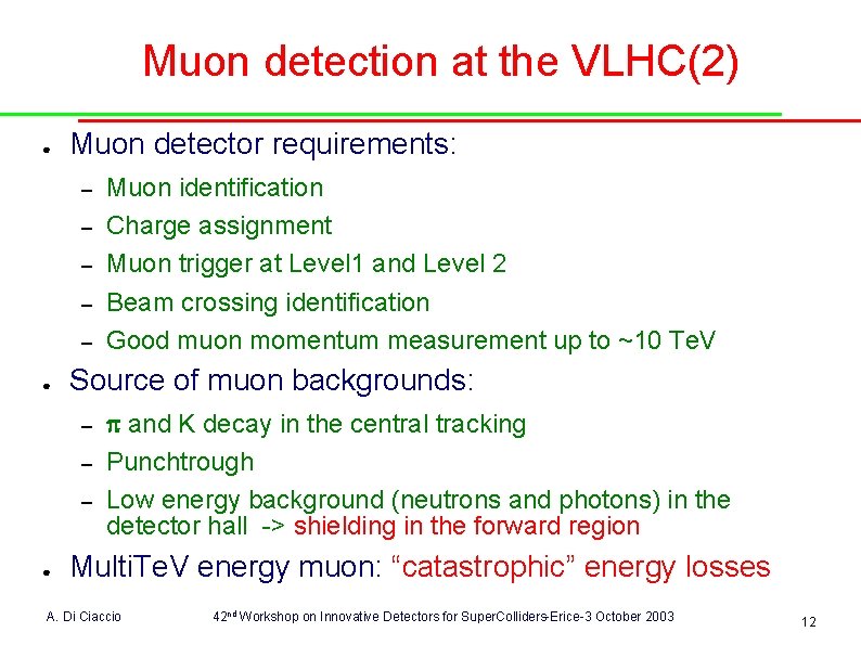 Muon detection at the VLHC(2) ● Muon detector requirements: – – – ● Source