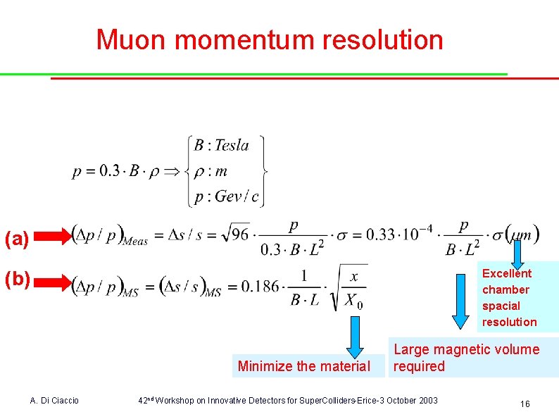 Muon momentum resolution (a) Excellent chamber spacial resolution (b) Minimize the material A. Di