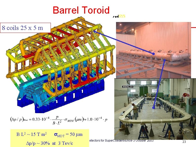 Barrel Toroid 8 coils 25 x 5 m B L 2 ~ 15 T