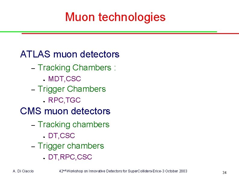 Muon technologies ATLAS muon detectors – Tracking Chambers : ● – MDT, CSC Trigger