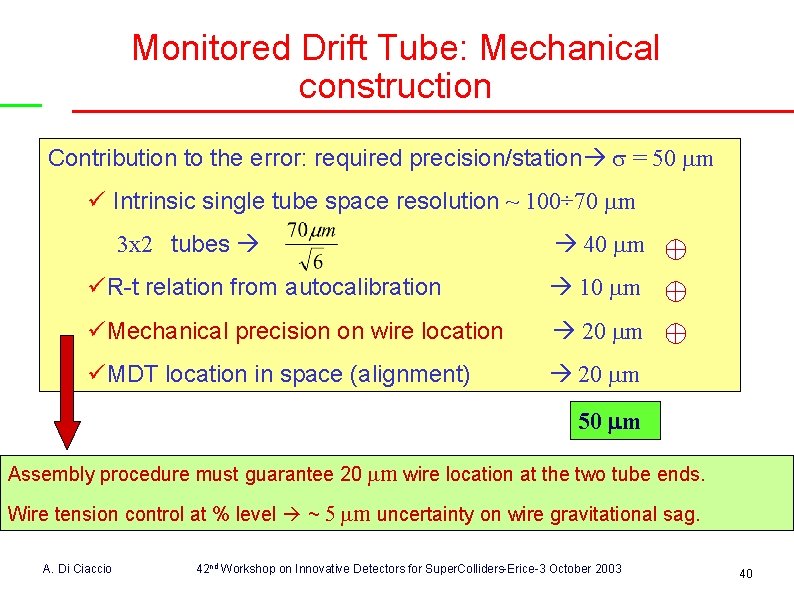 Monitored Drift Tube: Mechanical construction Contribution to the error: required precision/station s = 50