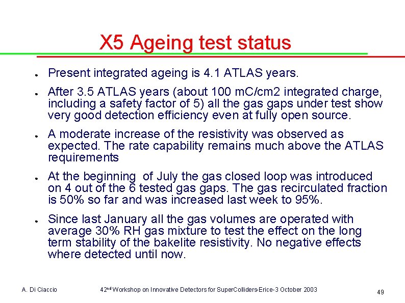 X 5 Ageing test status ● ● ● Present integrated ageing is 4. 1