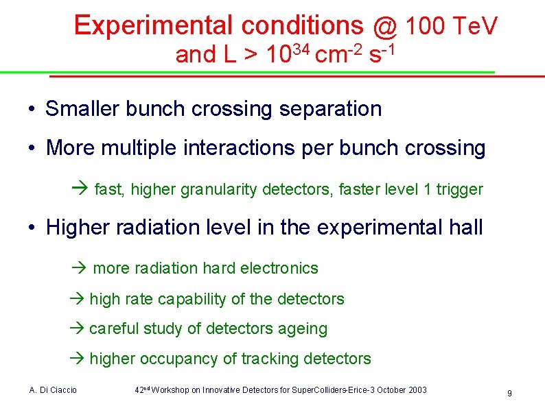 Experimental conditions @ 100 Te. V and L > 1034 cm-2 s-1 • Smaller