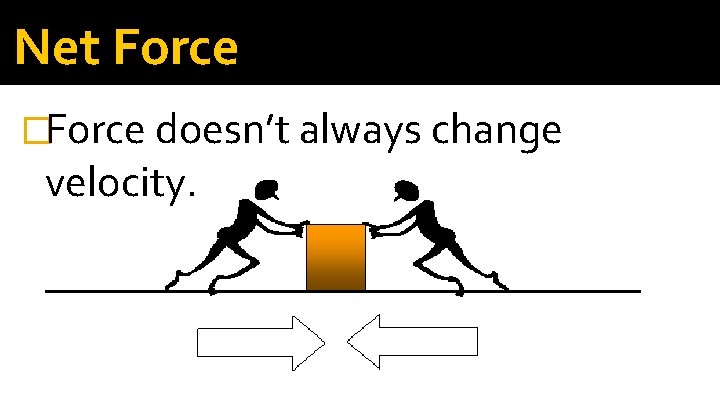 Net Force �Force doesn’t always change velocity. 