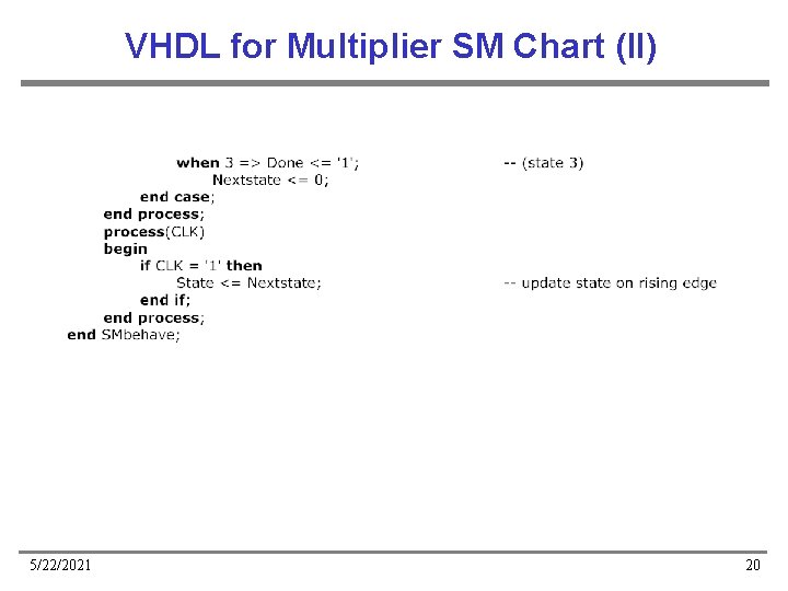 VHDL for Multiplier SM Chart (II) 5/22/2021 20 