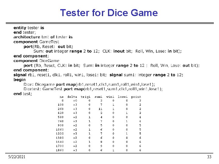 Tester for Dice Game 5/22/2021 33 