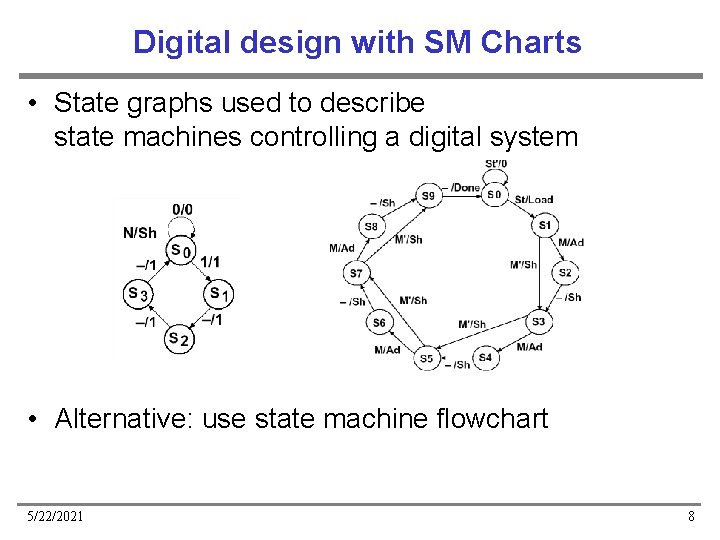 Digital design with SM Charts • State graphs used to describe state machines controlling