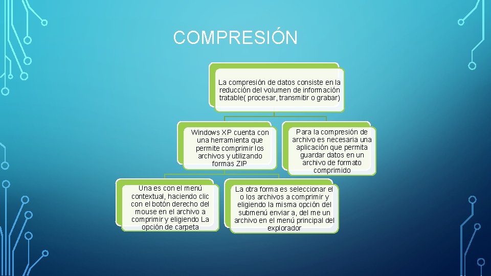 COMPRESIÓN La compresión de datos consiste en la reducción del volumen de información tratable(