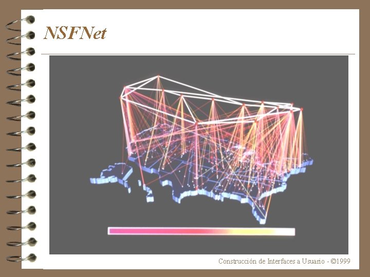 NSFNet Construcción de Interfaces a Usuario - © 1999 