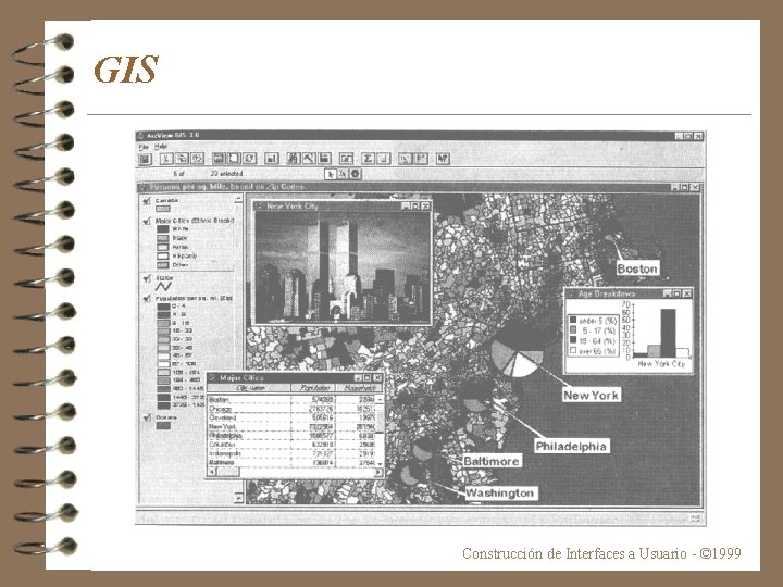 GIS Construcción de Interfaces a Usuario - © 1999 