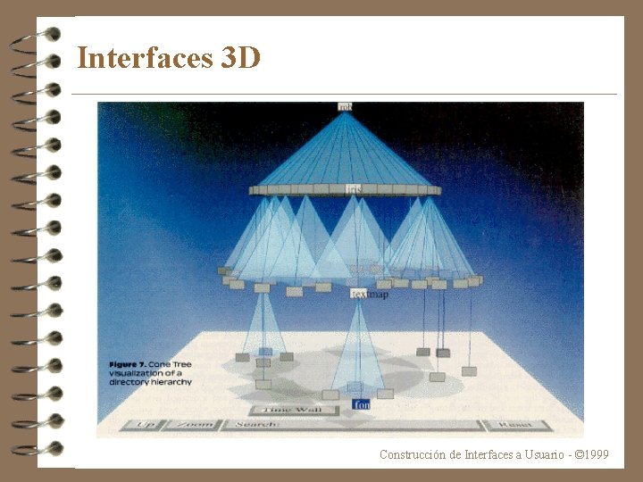 Interfaces 3 D Construcción de Interfaces a Usuario - © 1999 
