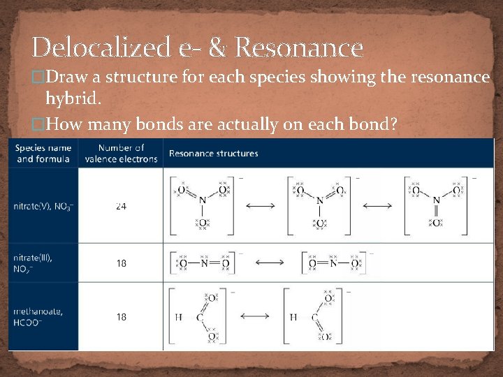 Delocalized e- & Resonance �Draw a structure for each species showing the resonance hybrid.