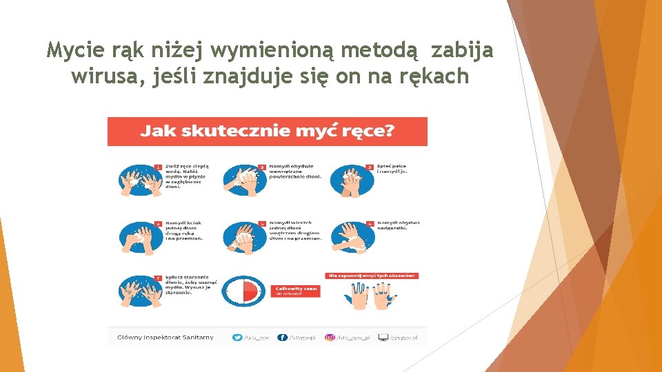 Mycie rąk niżej wymienioną metodą zabija wirusa, jeśli znajduje się on na rękach 