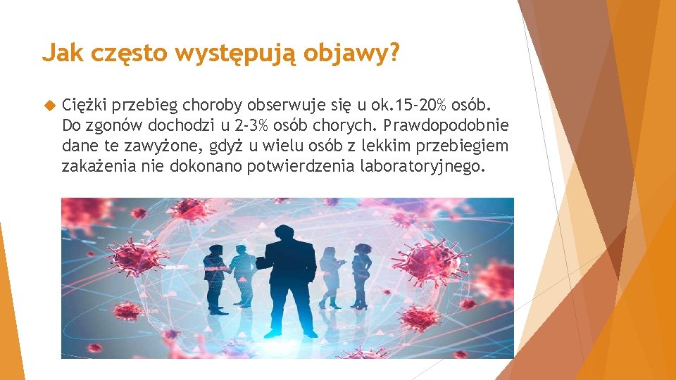 Jak często występują objawy? Ciężki przebieg choroby obserwuje się u ok. 15 -20% osób.