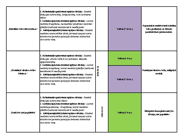 1. Pažintiniai(kognityviniai ugdymo tikslai) - Suteikti žinių apie dekoravimą, komponavimą, voko lankstymo būdus. 2. 1. Pažintiniai(kognityviniai ugdymo tikslai) - Suteikti žinių apie dekoravimą, komponavimą, voko lankstymo būdus. 2.