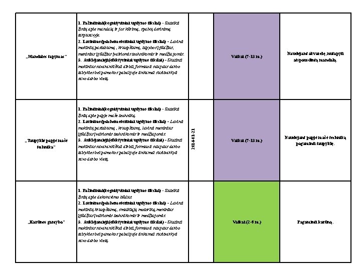 „Taupyklė papjė mašė technika“ „Karūnos gamyba“ 1. Pažintiniai(kognityviniai ugdymo tikslai) - Suteikti žinių apie