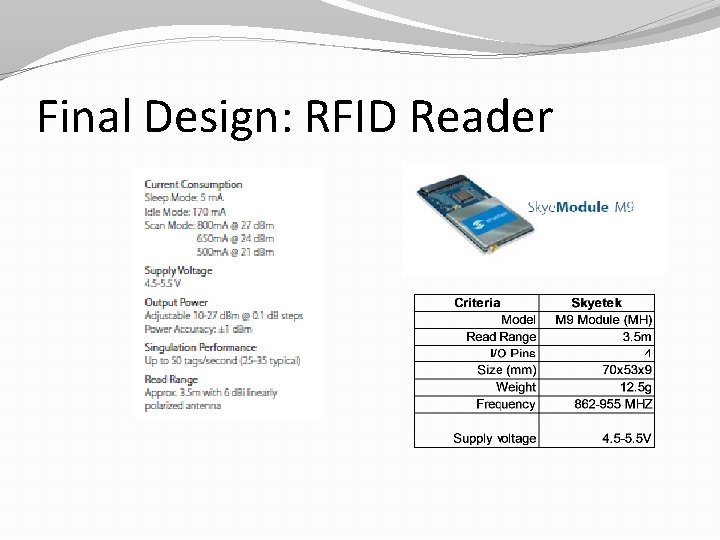 Final Design: RFID Reader 