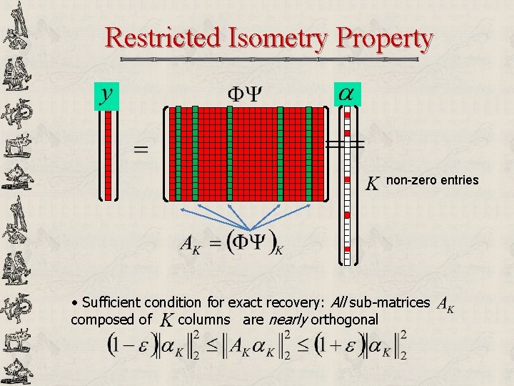 Restricted Isometry Property non-zero entries • Sufficient condition for exact recovery: All sub-matrices composed