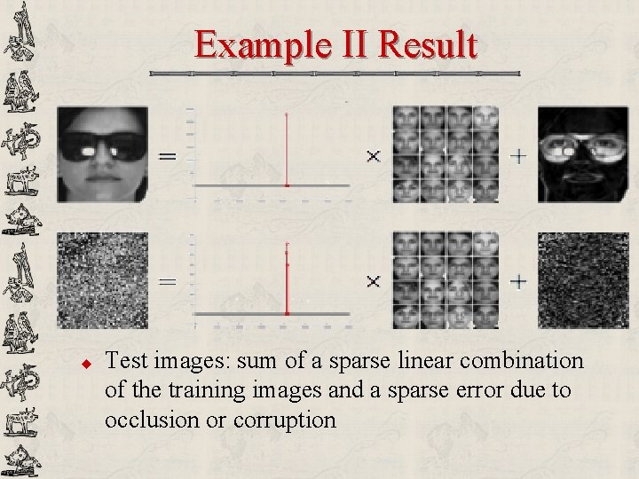 Example II Result u Test images: sum of a sparse linear combination of the