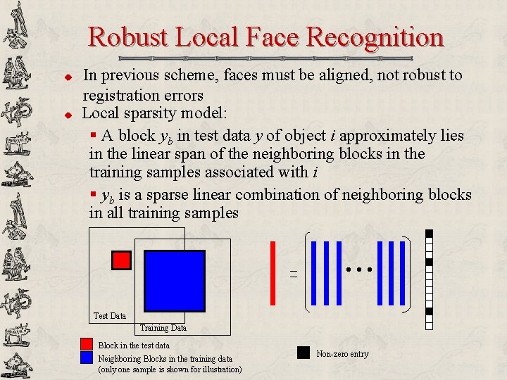 Robust Local Face Recognition u u In previous scheme, faces must be aligned, not