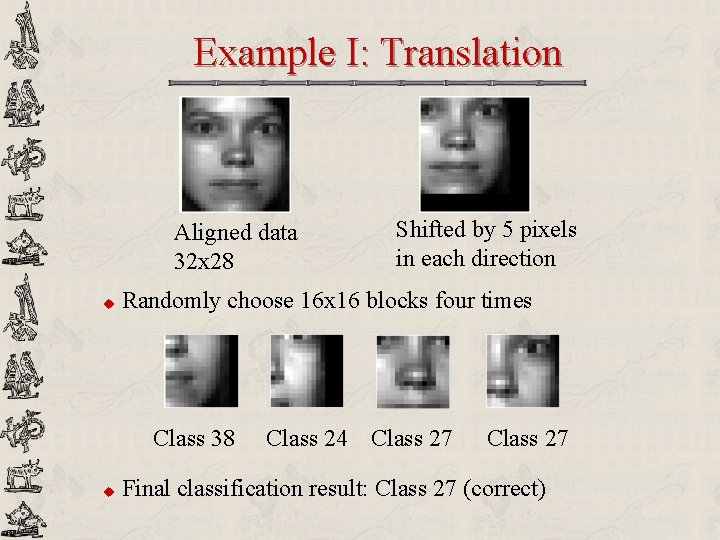 Example I: Translation Aligned data 32 x 28 u Randomly choose 16 x 16