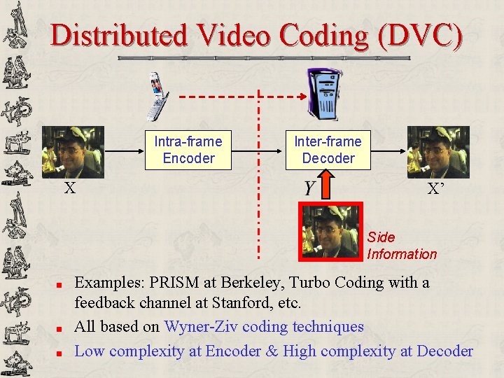Distributed Video Coding (DVC) Intra-frame Encoder X Inter-frame Decoder X’ Side Information Examples: PRISM