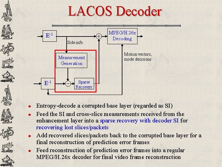 LACOS Decoder E-1 Side info Measurement Generation E-1 u u MPEG/H. 26 x Decoding