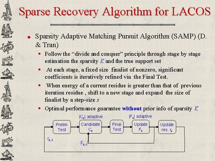 Sparse Recovery Algorithm for LACOS u Sparsity Adaptive Matching Pursuit Algorithm (SAMP) (D. &