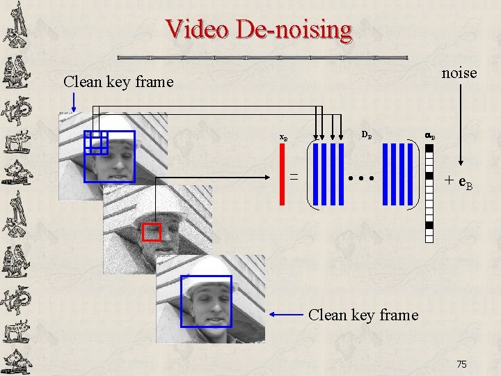 Video De-noising noise Clean key frame x. B DB • • • B +