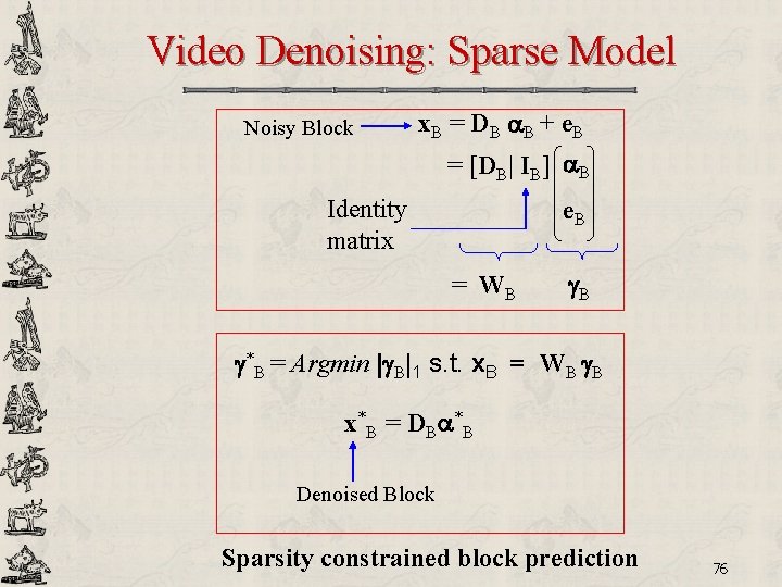 Video Denoising: Sparse Model Noisy Block x. B = DB B + e. B