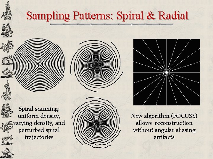 Sampling Patterns: Spiral & Radial Spiral scanning: uniform density, varying density, and perturbed spiral