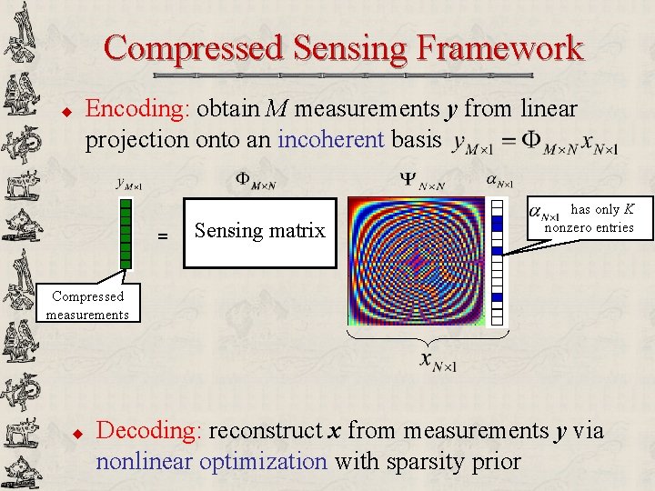 Compressed Sensing Framework u Encoding: obtain M measurements y from linear projection onto an