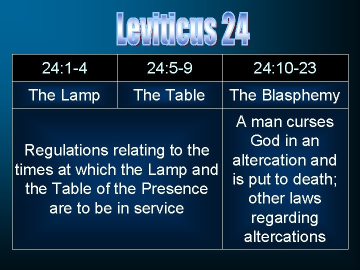 24: 1 -4 24: 5 -9 24: 10 -23 The Lamp The Table The